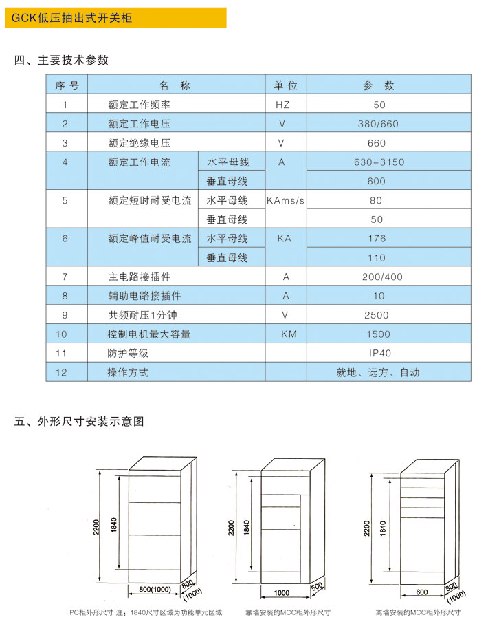 创世大发(中国)官方网站